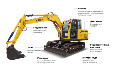 Экскаватор гусеничный LGCE E690F Экскаватор гусеничный LGCE E690F