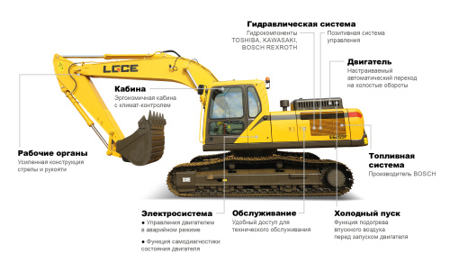 Экскаватор гусеничный LGCE E6255F Экскаватор гусеничный LGCE E6255F
